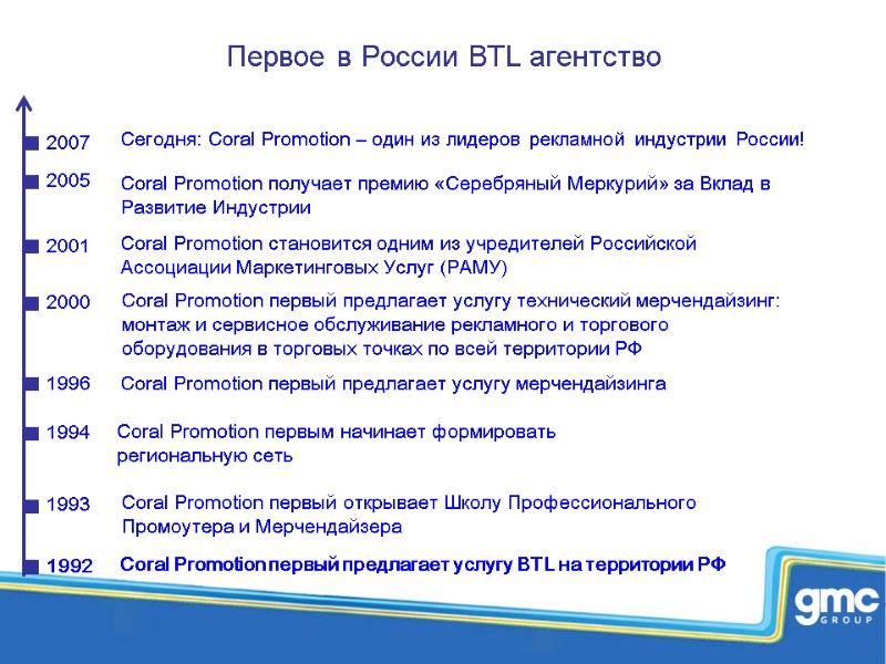 Первое в России BTL агентство Информация об агентстве